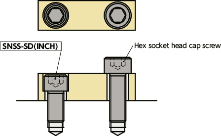 SNSS-SD(INCH)Socket Head Cap Screws with Small Head (Inch Thread)