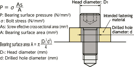 SNST-SD-UTSocket Head Cap Screws with Small Head - Titanium