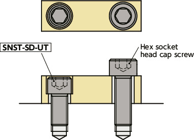 SNST-SD-UTSocket Head Cap Screws with Small Head - Titanium
