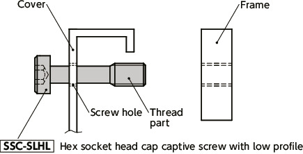 SSC-SLHLSocket Head Cap Captive Screws with Low Profile - 316L Stainless Steel