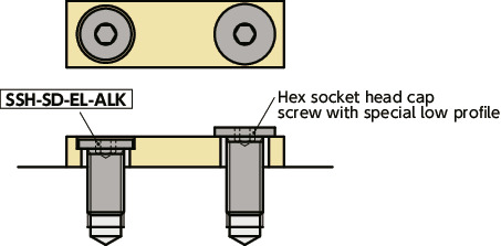 SSH-SD-EL-ALKSocket Head Cap Screws with Ultra Low Profile & Small Head and Nylon Patch