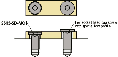 SSHS-SD-MOSechskantschrauben mit ultraflachem kleinem Kopf - MoS<sub>2</sub>-Beschichtung