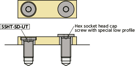 SSHT-SD-UTSocket Head Cap Screws with Ultra Low Small Head - Titanium