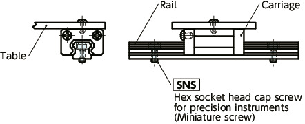 SSNHex inbusschroeven voor precisie-instrumenten (miniatuurschroeven)