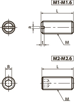 SNTS-FPSet-schroeven voor precisie-instrumenten 寸 法 図