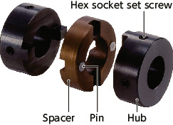 MOM/MOM-C/MOM-K/MOM-CK_CFlexible Couplings - Oldham Type