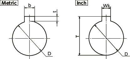 MOR-KFlexible Coupling - Oldham Type - Set Screw + Key Type