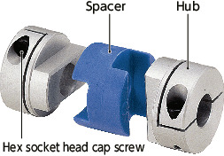 MOL/MOL-C/MOS/MOS-C_CFlexible Couplings - Oldham Type