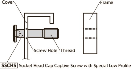 SSCHSSocket Head Cap Captive Screws with Special Low Profile