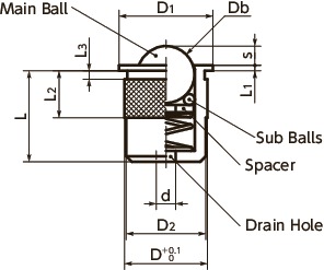 스프링 플런저 기능이있는 BRPIN-NBall 롤러 - 삽입형 寸法 図