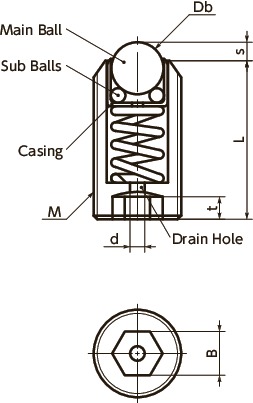 BRPSS-SBall Rollers with Spring Plunger Function - Set Screw Type寸法図