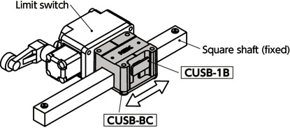 CUSB-1BQuick Positioning Brackets - For Square Shafts - 1 Button Type