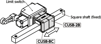 CUSB-2BQuick Positioning Brackets - For Square Shafts - 2 Button Type