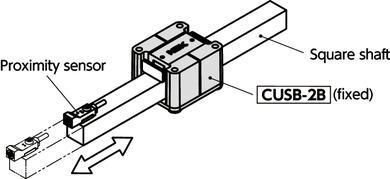 CUSB-2BQuick Positioning Brackets - For Square Shafts - 2 Button Type