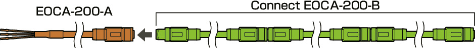 EOCA-200Cables for Repeater Hubs
