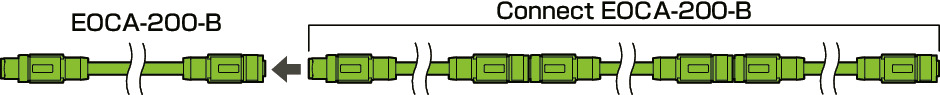 EOCA-200Cables for Repeater Hubs