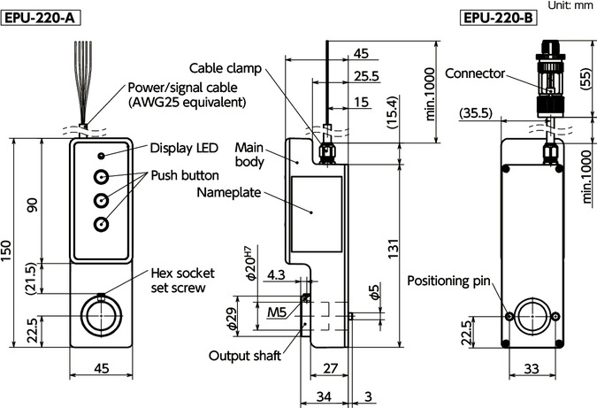 EPU-220Wireless Positioning Units寸法図