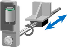 EPU-220Wireless Positioning Units 