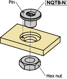 NQTB-NCam Bases for Quick Release Fasteners for Sheet Metal