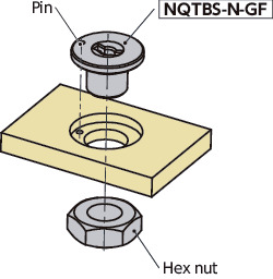 NQTBS-N-GFCam Bases for Quick Release Fasteners for Sheet Metal