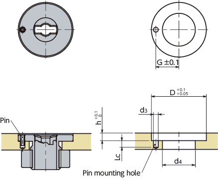 NQTBS-N-GFCam Bases for Quick Release Fasteners for Sheet Metal