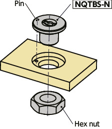 NQTBS-NCam Bases for Quick Release Fasteners for Sheet Metal