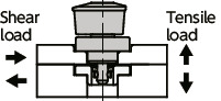 NQTS-FQuick Release Fasteners – Knob Type – Free Slide