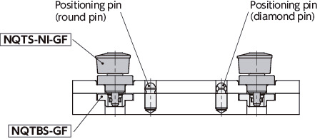 NQTS-NI-GFQuick Release Fasteners - Knob Type - Standard