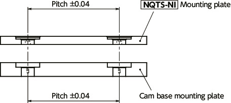 NQTS-NIQuick Release Fasteners – Knob Type – Standard