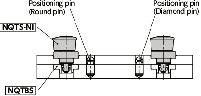 NQTS-NIQuick Release Fasteners – Knob Type – Standard