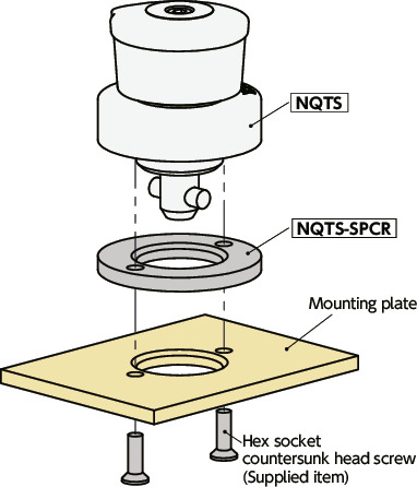 NQTS-SPCRSpacers for Quick Release Fasteners