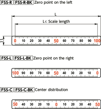 FSSScale 스티커 (수평 타입) 寸 法 図