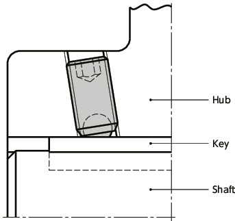 SCS-F-FClamping Screw (Fine Screw Thread) - Flat Ball