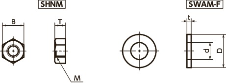 SHNMHex 너트 / 와셔 - 몰리브덴 너트 - 몰리브덴 치수 도식