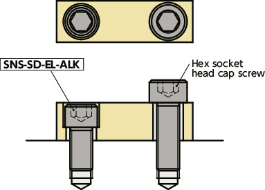 SNS-SD-EL-ALKSocket Head Cap Screws with Small Head and Nylon Patch