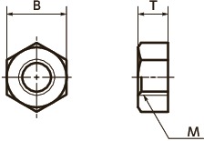 Écrous hexagonaux SHNDSDuplex en acier inoxydable 寸 法 図