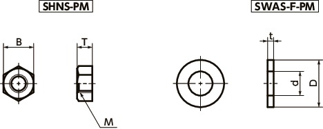 SWAS-F-PM 육각 너트 / 와셔-마그네틱 SS 寸 法 図