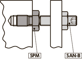 SPMStopper Bolts - Steel