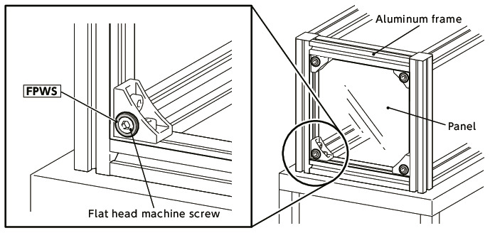 FPWSPanel Protection Washers (Stainless Steel)