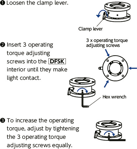 DKSFSwivel Mount for Control Panels, Pillar/Hanging Type