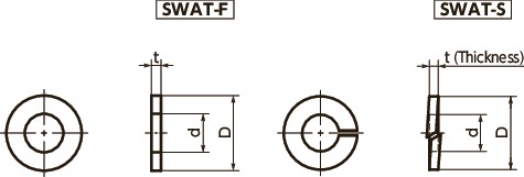 SWAT-SWashers-티타늄 寸 法 図