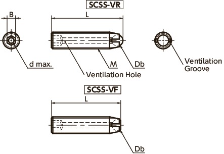 SCSS-VF 클램프 세트 환기 구멍이있는 나사 치수도