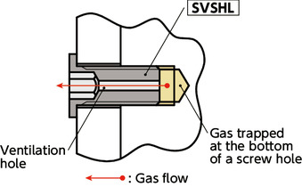 SVSHLVented Socket Head Cap Screws with Ultra Low Profile - 316L Stainless Steel