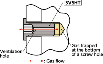 SVSHTVented Socket Head Cap Screws with Ultra Low Profile - Titanium