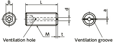 SVTSHex 소켓 고정 나사(환기 구멍 포함)寸法図