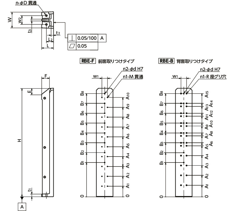 RBEアクチュエータブラケット 寸法図