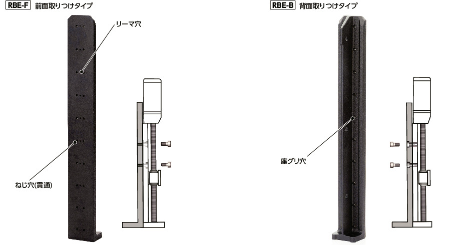 RBEアクチュエータブラケット 