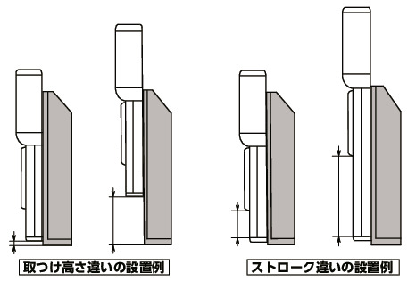 RBEアクチュエータブラケット