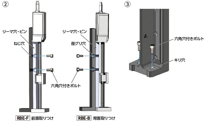 RBEアクチュエータブラケット 