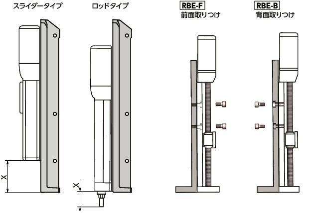RBEアクチュエータブラケット 